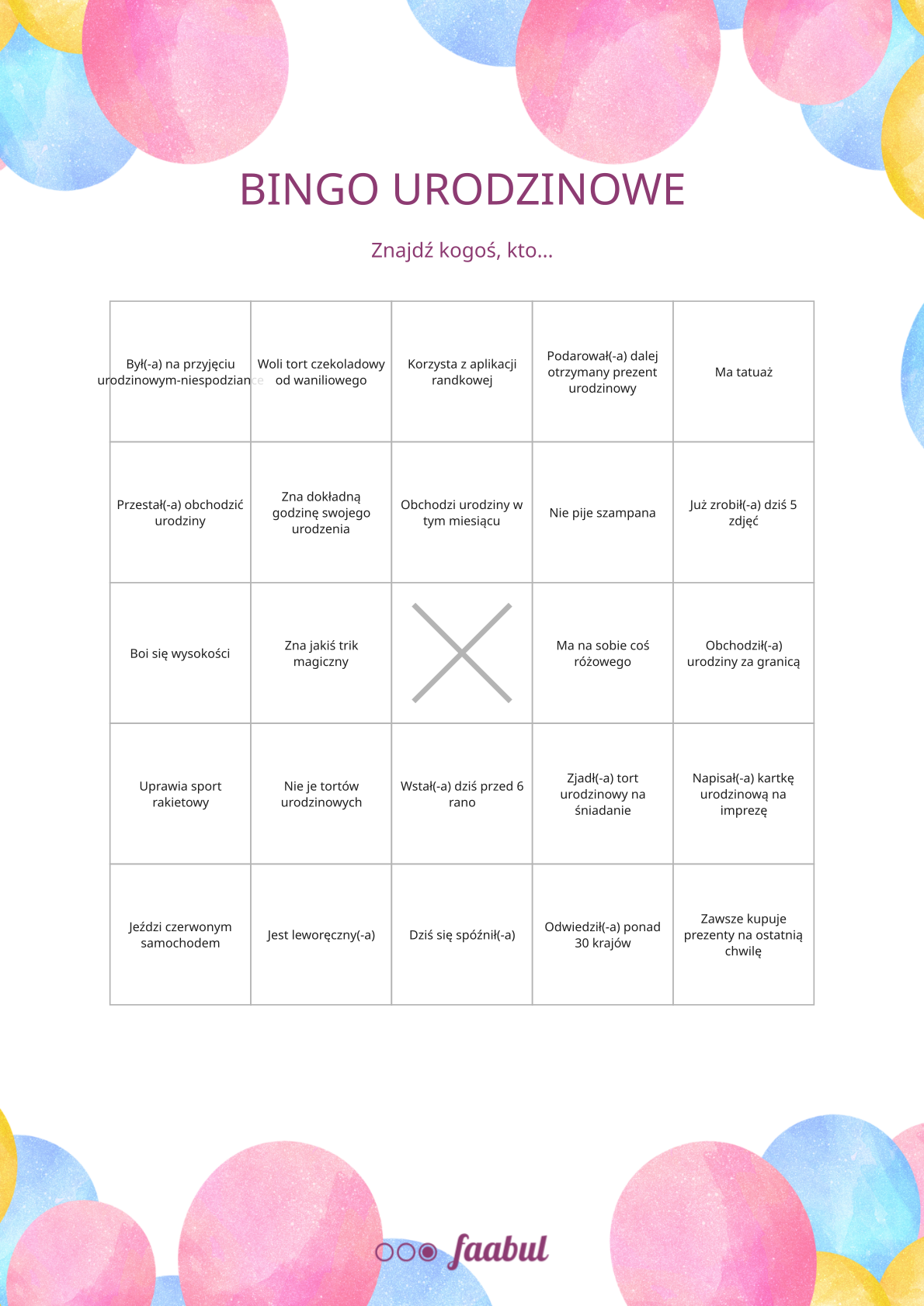 Bingo urodzinowe